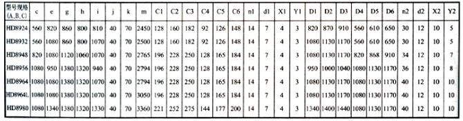 旋風(fēng)除塵器XLC型