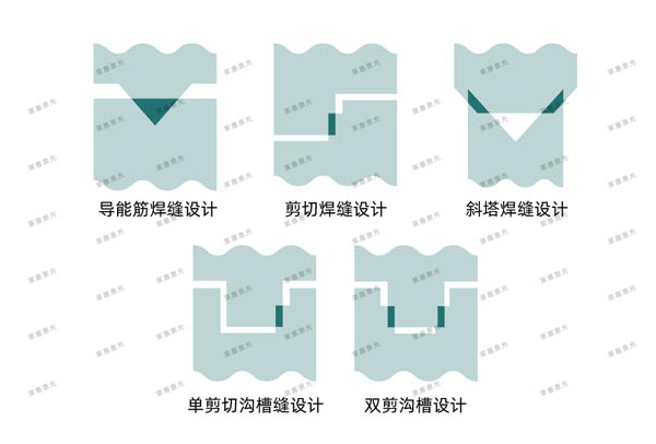 激光焊接在醫療行業技術中的應用(圖10)