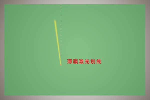 激光劃線的原理和優(yōu)勢有哪些？