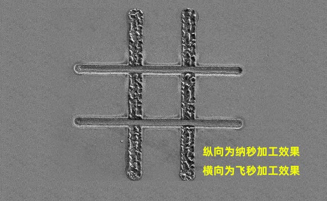 納秒、皮秒、飛秒激光切割機(jī)有什么區(qū)別